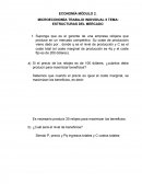 TEMA: ESTRUCTURAS DEL MERCADO.