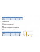 Estadistica para la toma de decisiones tarea 1 y 2.