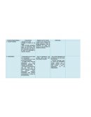 Cuadro comparativo corriente epistemologico.