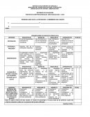 Instrumento de evalucion de proyecto