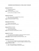 CRONOGRAMA CURSO INTRODUCCION A LA TECNICA, CIENCIA Y TECNOLOGÍA