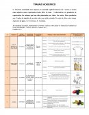 GESTIÓN DE EXPORTACIÓN E IMPORTACION.