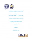 GUÍA PARA ELABORAR LA ACTIVIDAD INTEGRADORA.