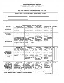 Instrumento de evalucion de proyecto. Página 1