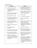 Técnicas del juicio oral.