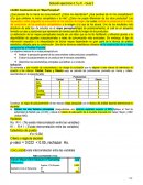 Construcción de un “Mapa Perceptual”