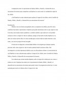 Comparación entre el experimento de Stanley Miller y Harold y el desarrollo de un mecanismo de herencia