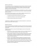 Lectura 3 estructura organizacional
