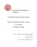Tema: Taller de Comunicación Oral y Escrita