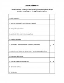 El mejoramiento continuo a un flujo de procesos productivos de una empresa manufacturera de carpintería de madera.. Página 1