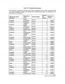 Estadística Descriptiva