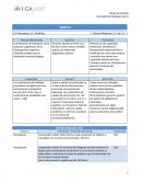 Manual Moderno, S.A. de C.V.