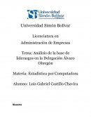 Análisis de la base de liderazgos en la Delegación Álvaro Obregón