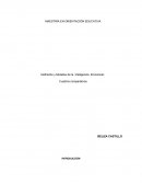 Definición y Modelos de la Inteligencia Emocional: Cuadros comparativos