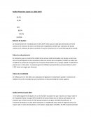 Análisis Financiero: Quala S.A.