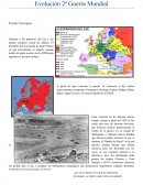 II Guerra Mundial Evolución