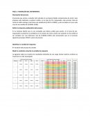 Implementación de Programa Taguchi