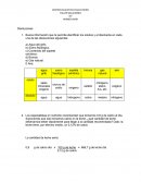 Disoluciones - Quimica