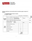 Actividades diarias del manual