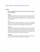 Taller de Administración de Ventas.