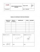 MANUAL DE SISTEMA DE GESTION INTEGRADO