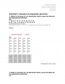 Ensayos no destructivos