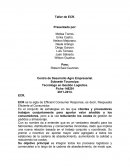 ECR es la sigla de Efficient Consumer Response, es decir, Respuesta Eficiente al Consumidor.