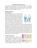 TRASTORNOS HIDROELECTROLÍTICOS