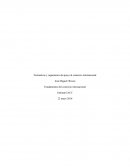 Normativas y organismos de apoyo al comercio internacional.