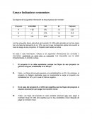 Resumen indicadores economicos.