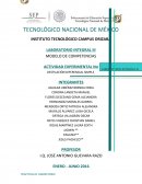 PRACTICA No. 3. “DESTILACIÓN DIFERENCIAL SIMPLE”