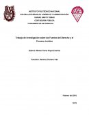 Trabajo de investigación sobre las Fuentes del Derecho y el Proceso Jurídico