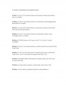 Torres gemelas. TERRORISMO INTERNACIONAL