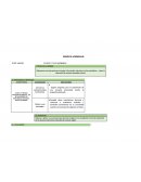 SESIÓN DE GESTIÓN DE DATOS- Elaboramos una encuesta para recoger información relevantes en los estudiantes , sobre la valoración de nuestra identidad cultural