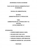 Administración de la producción y su historia