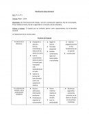 La importancia de las normas viales