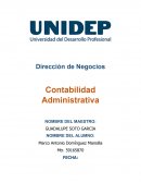 Costeo de materia primas.La compañía mueblería “El carpintero”