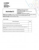 Trabajo de Gráficas de funciones.