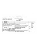 Como son los mexicanos segun piaguet.