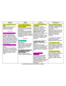 Proyecto: “Hemos llegado a la sala de 5 años”