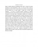 Desempleo en venezuela.