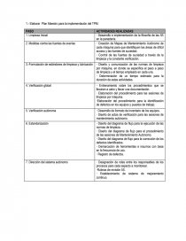 Plan Maestro para la implementación del TPM.. Página 1