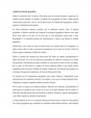Análisis del método geográfico.
