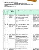 Los animales de la granja.