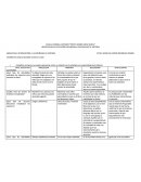 Pauta de experiencias de apredizaje.