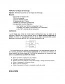 Minimizar funciones con los mapas de Karnaugh.