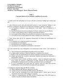 Principio de Economia Ejercicio.