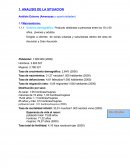 Análisis Externo (Amenazas y oportunidades)