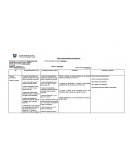 Adecuación curricular semestral. Evaluación adaptada Números y operaciones