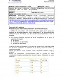 Estadística y pronósticos para la toma de decisiones. Actividad 1
